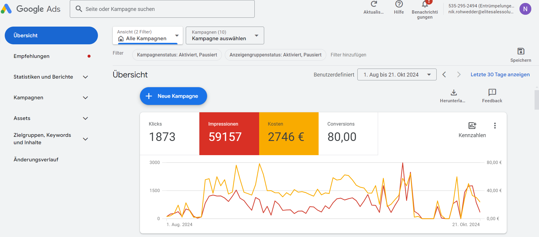 Google Ads Ergebnisse für Entrümpelung